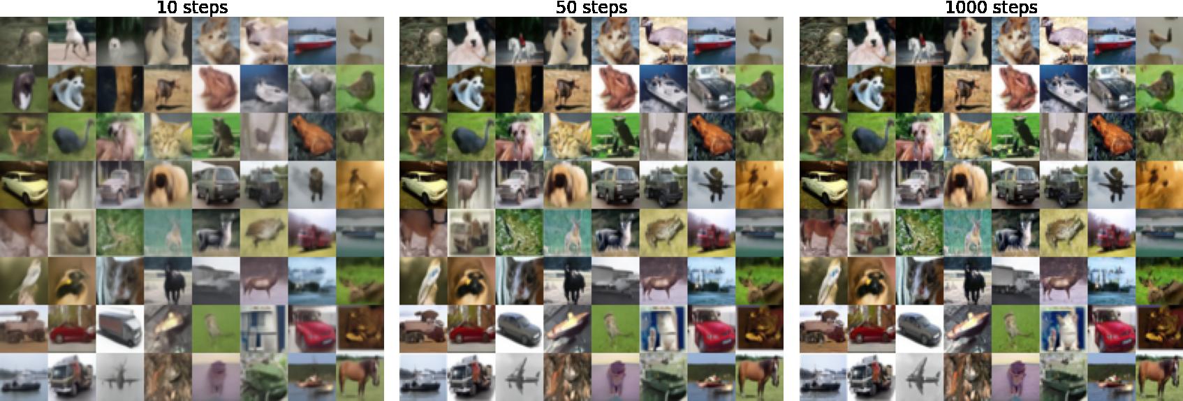 Sample of 64 images in an 8x8 grid all generated from the same initial values using 10, 50 and 1000 steps