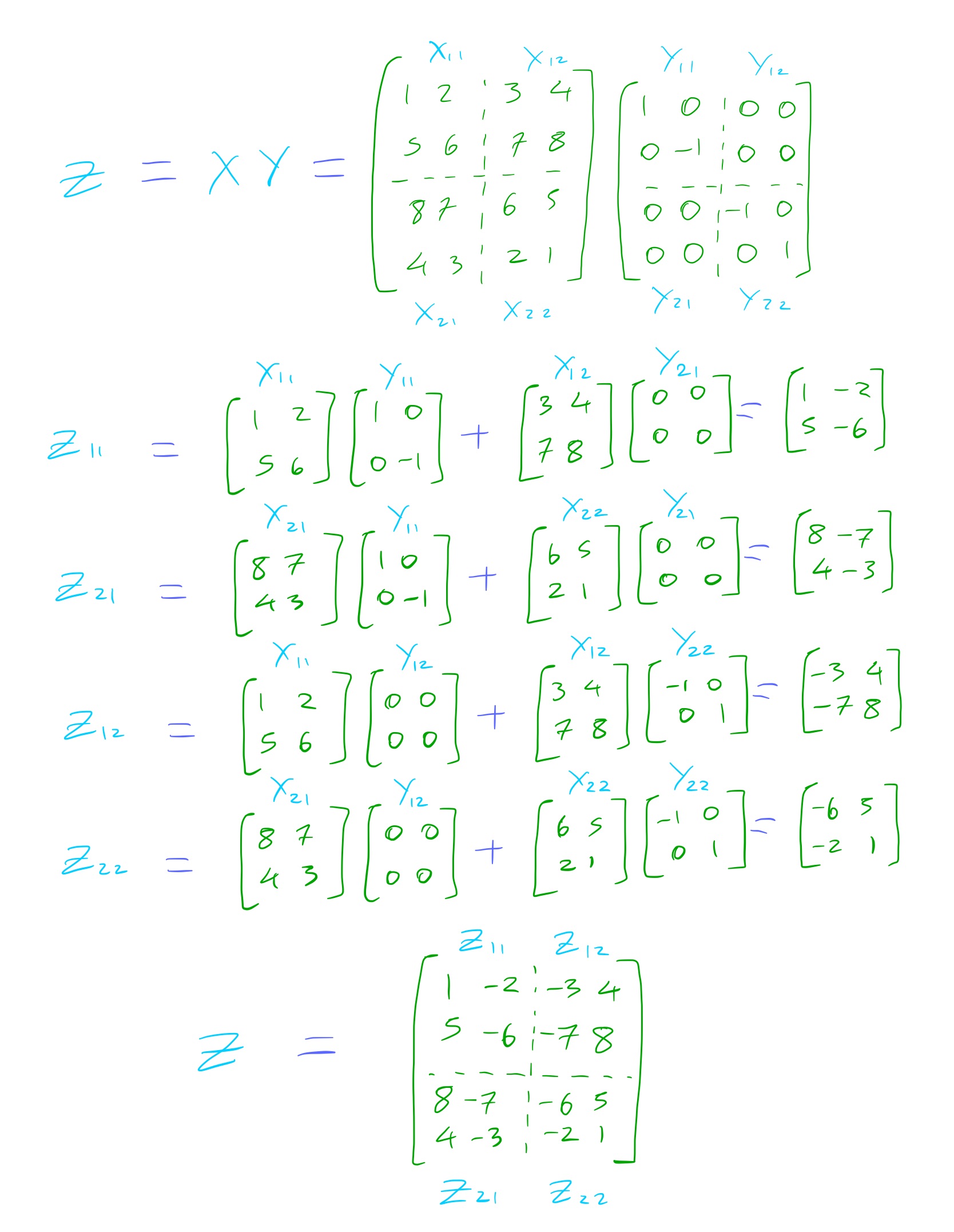 diagram showing blockwise matrix multiplication of 2 4 x 4 matrices divided into 2 x 2 blockwise