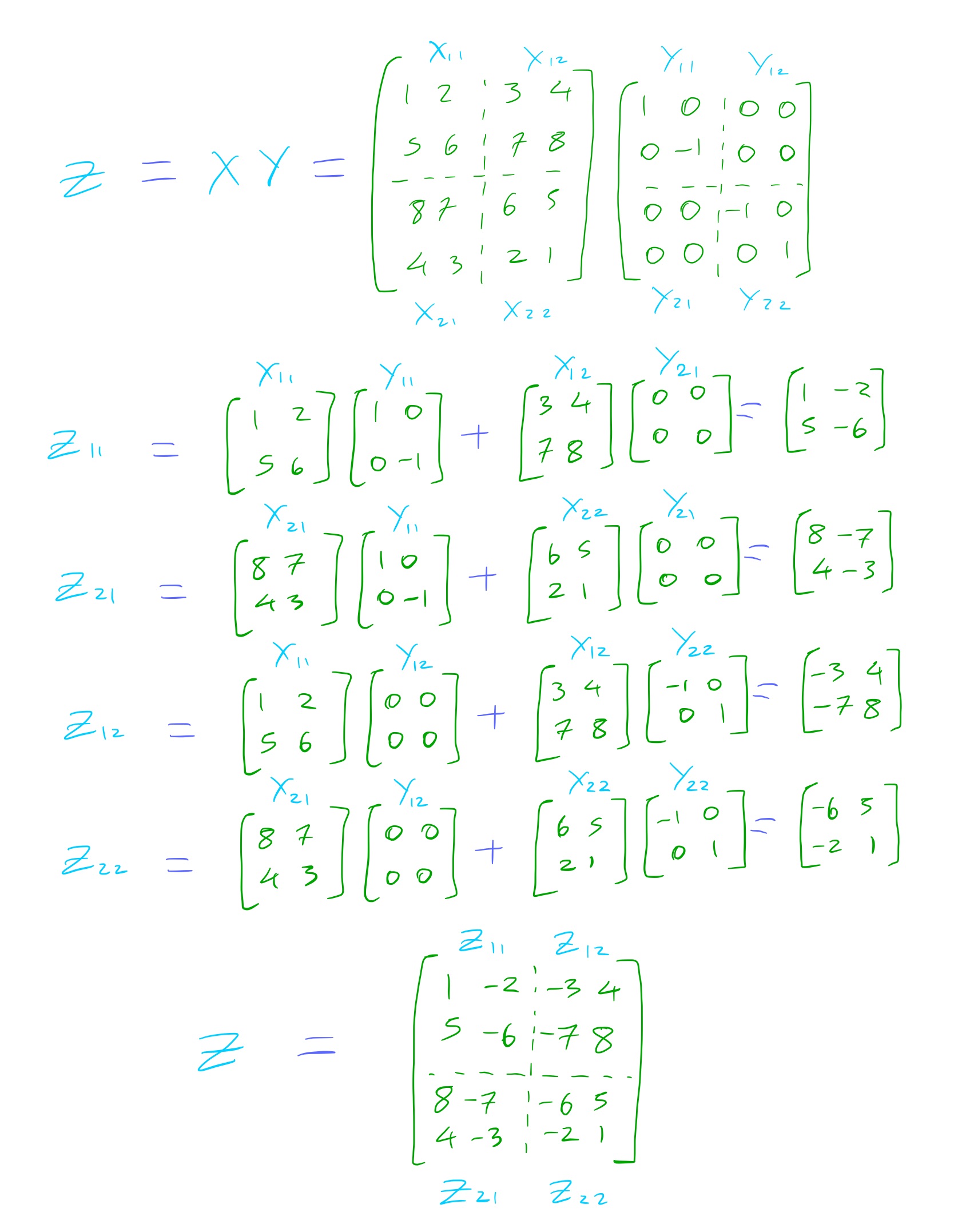 Strassen s Algorithm For Matrix Multiplication Minibatch AI